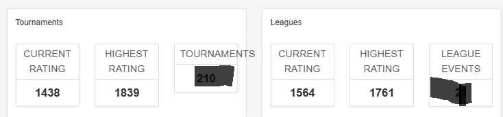 USATT ratings page showing a player's highest tournament & league ratings.jpg