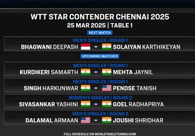 Day 1 -Table 1.jpg