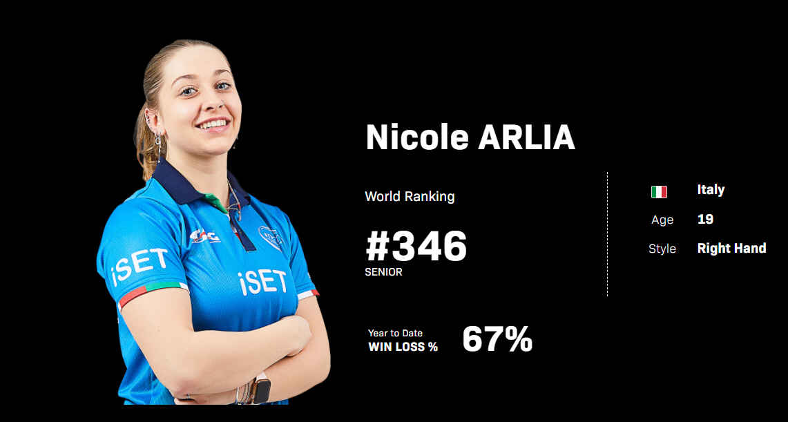 Nicole ARLIA.jpg