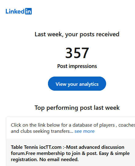 Linkedin top performin post 2025- May 3.jpg