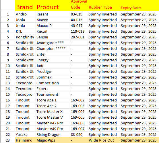 LARC 2025 September de-approve.jpg