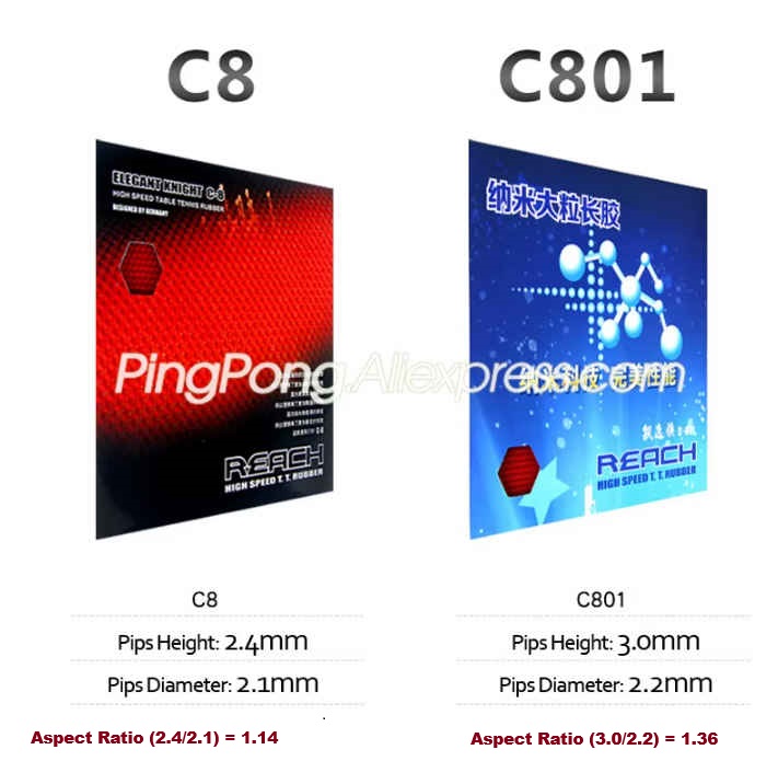 C-8 and C-801-AR.jpg