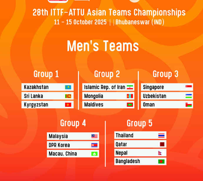 2025 ATTU  teams men group stage.jpg