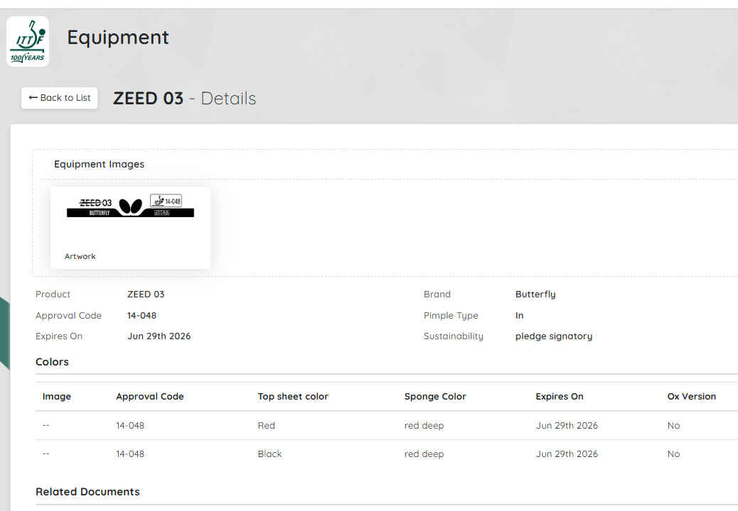 zeed expiry.jpg